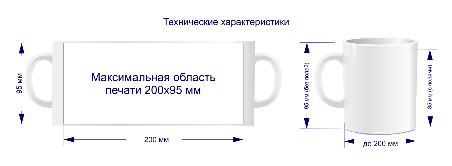 Макет для распечатки на кружке. Макет для распечатки на кружке.