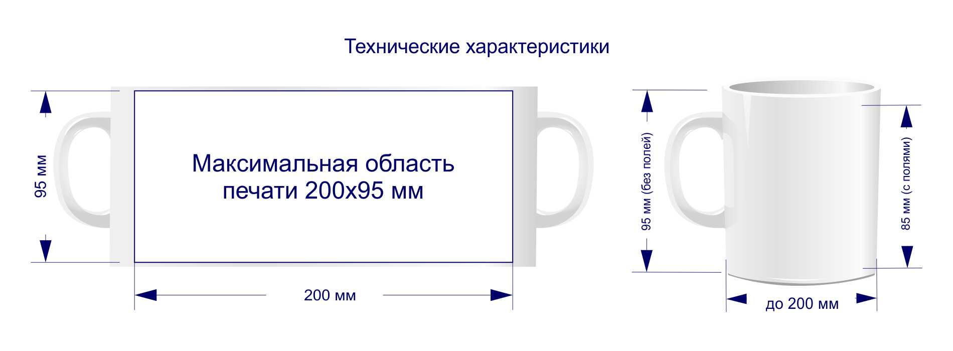 Макет для распечатки на кружке.